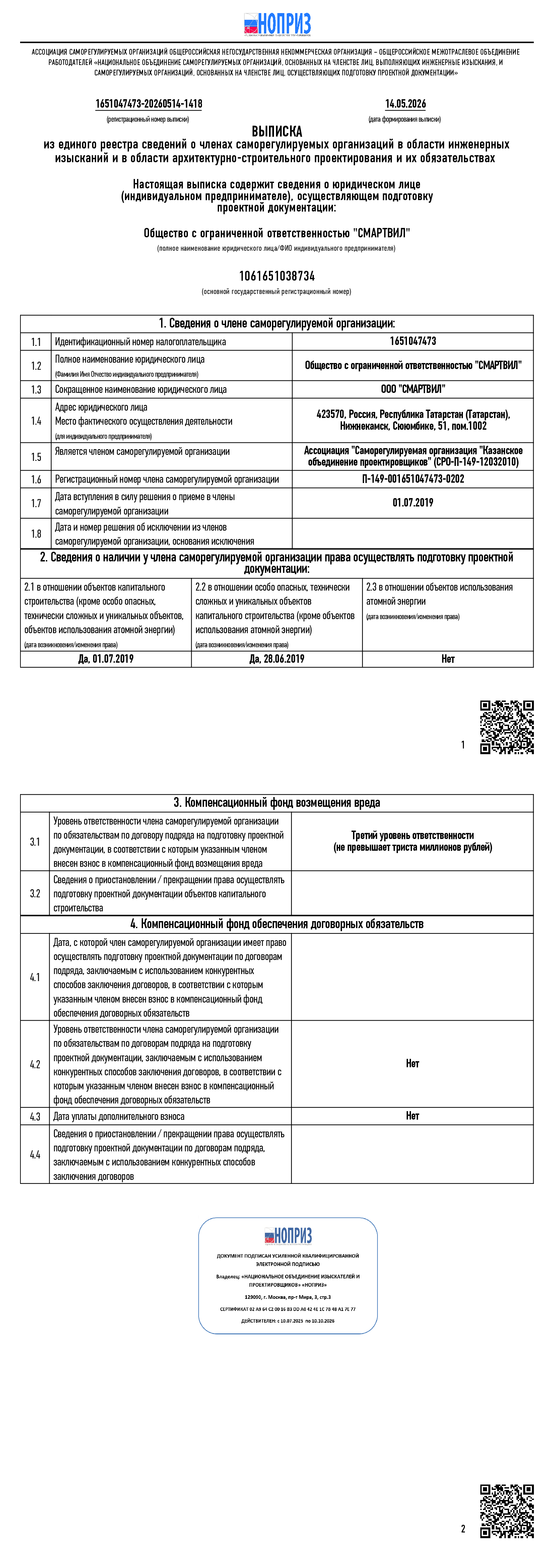 СРО НОПРИЗ 2026